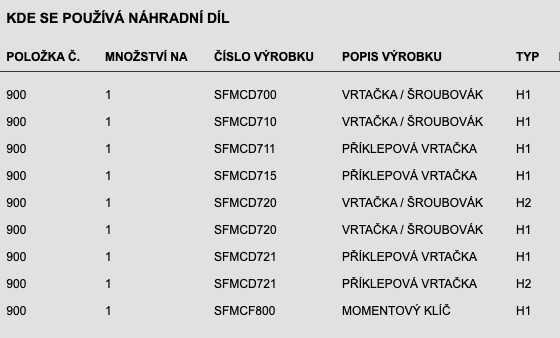 Snímek obrazovky 2022-12-07 v 15.19.42